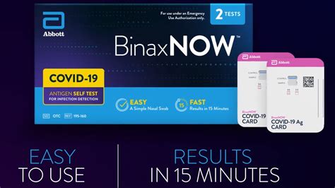 binax now covid test too many drops|BinaxNOW: What You Need to Know .